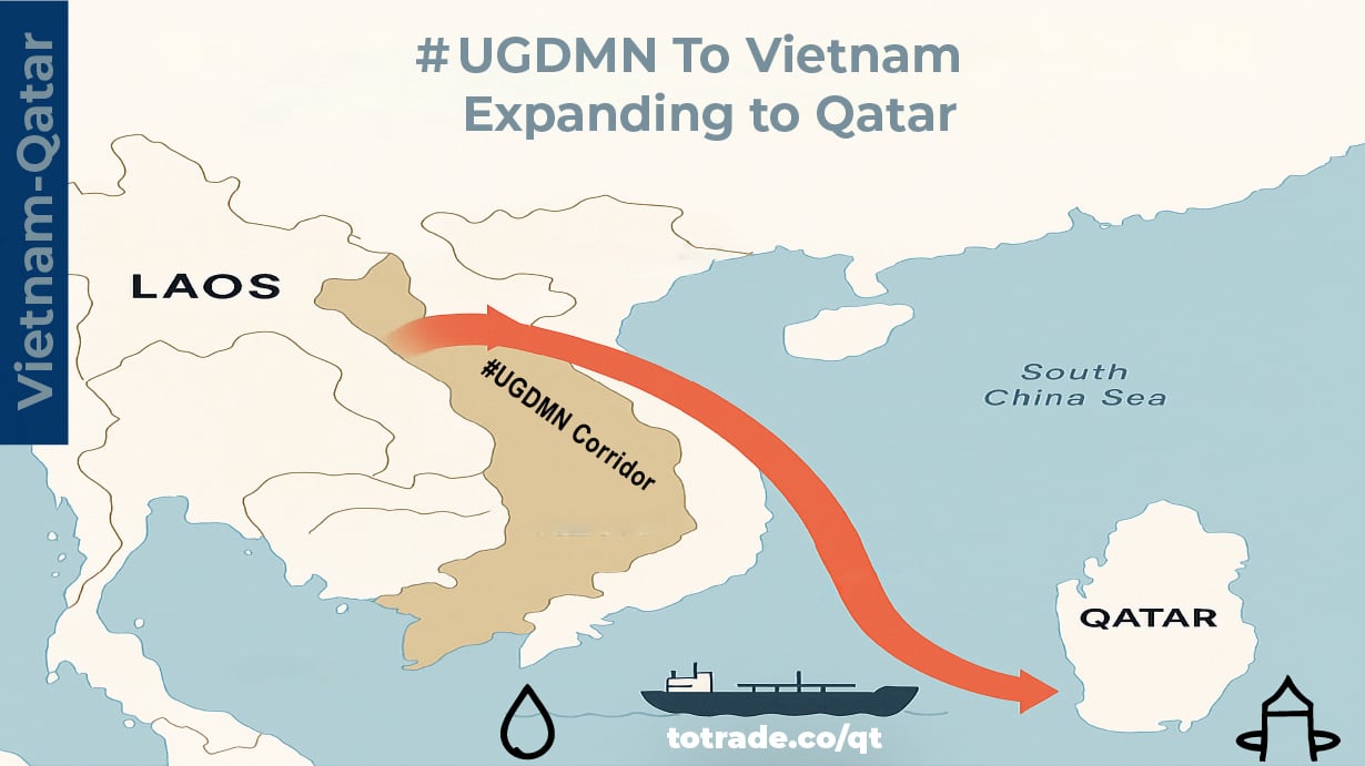 UGDMN to Qatar via Vietnam
