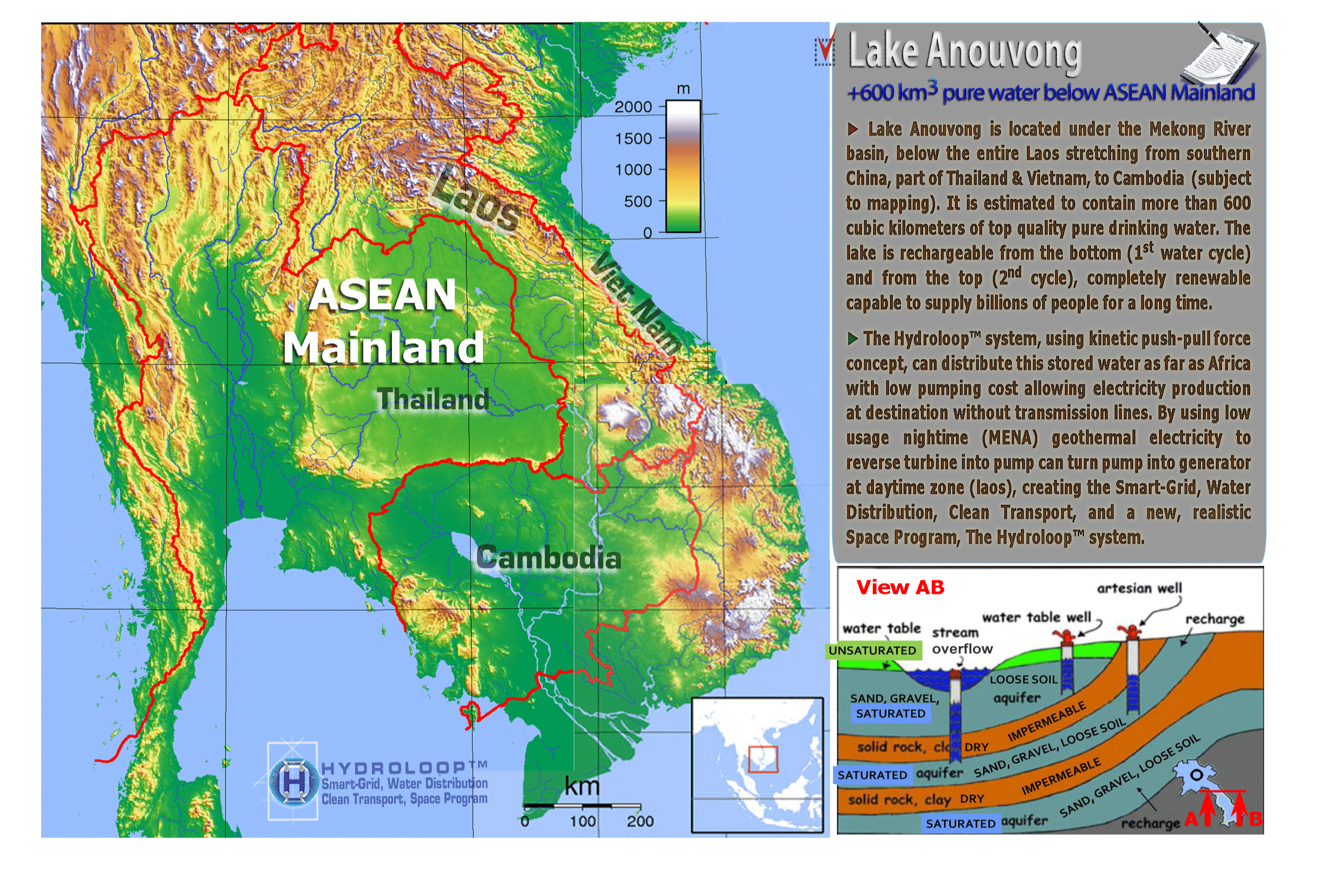 Lake Anouvong