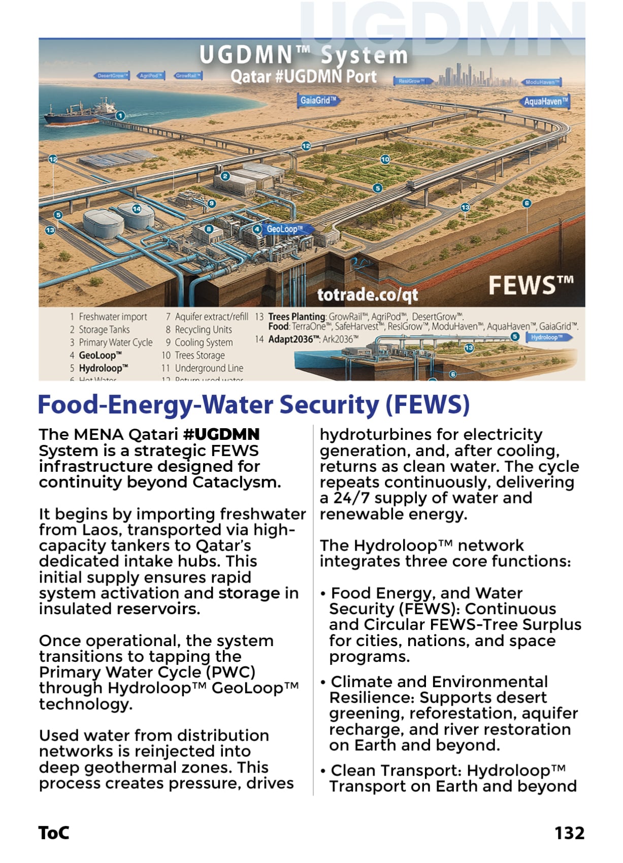 #UGDMN Water as a Service