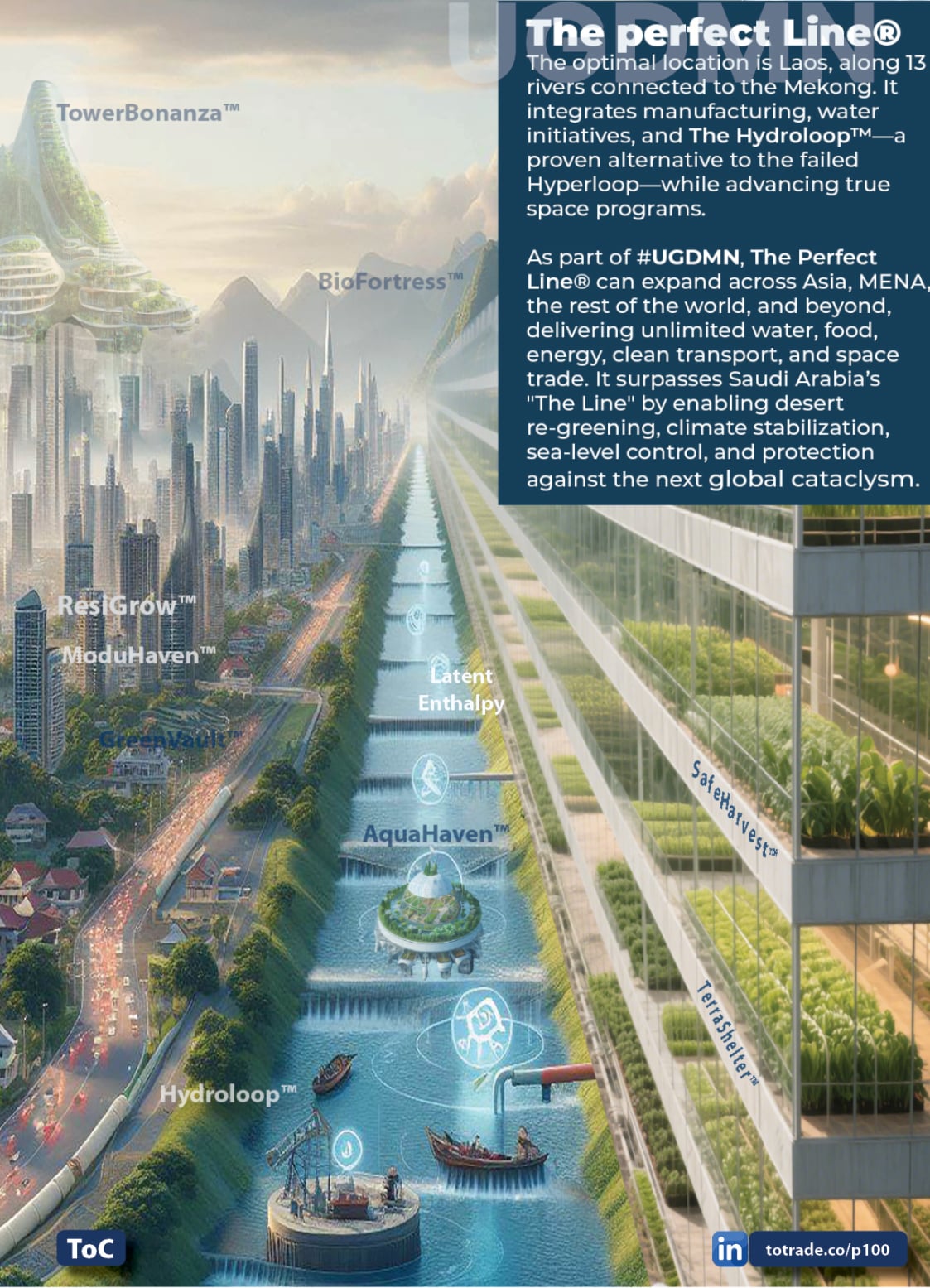 Food, Energy, Water Security (FEWS) for Qatar