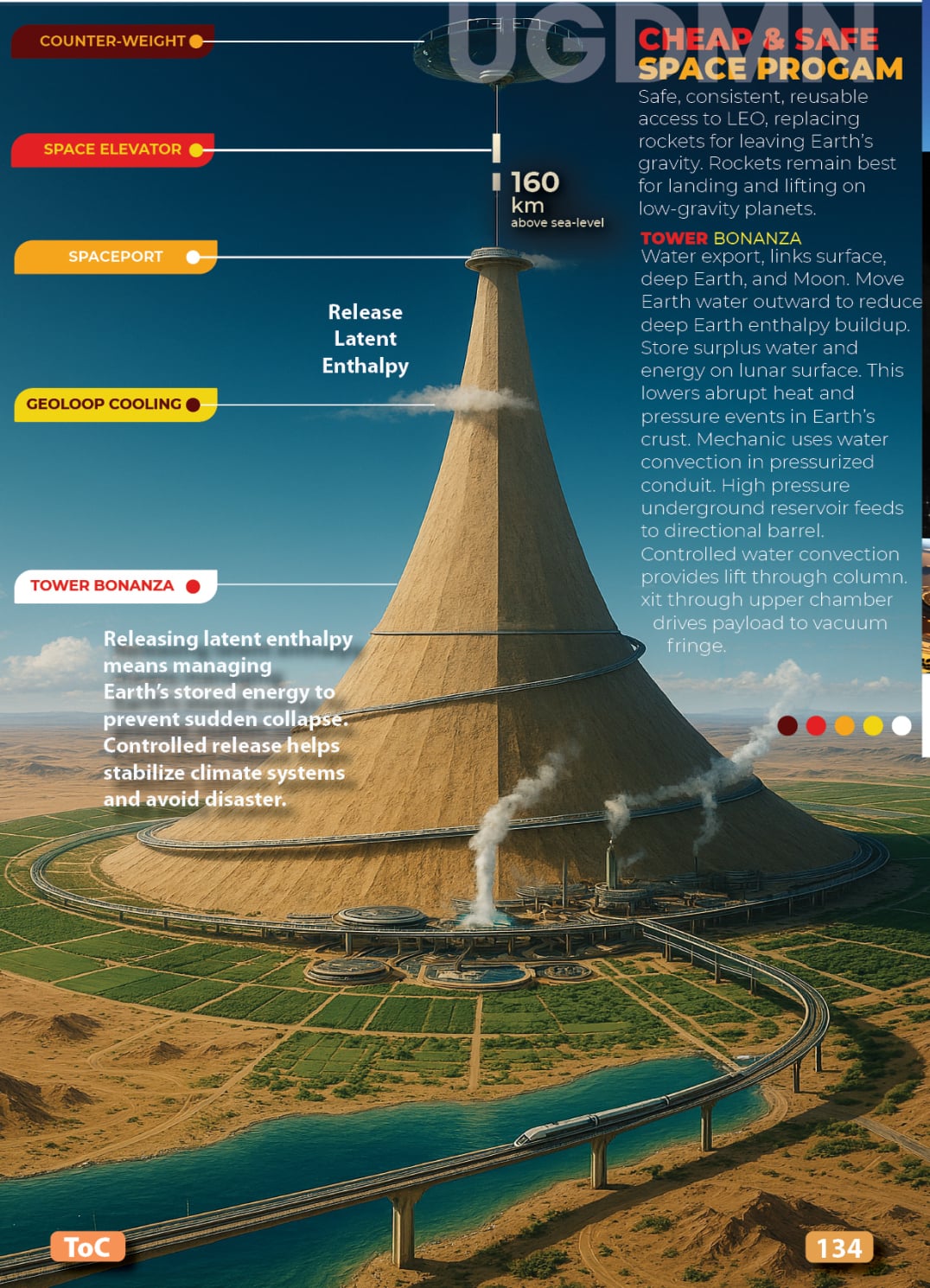 Tower Bonanza for Cheap and Safe Space Programs