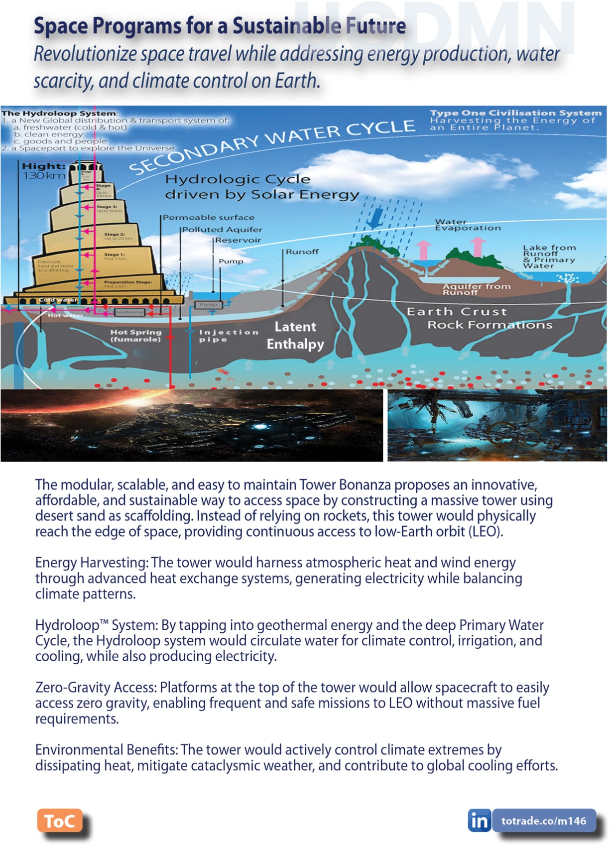 Geothermal and Space Programs