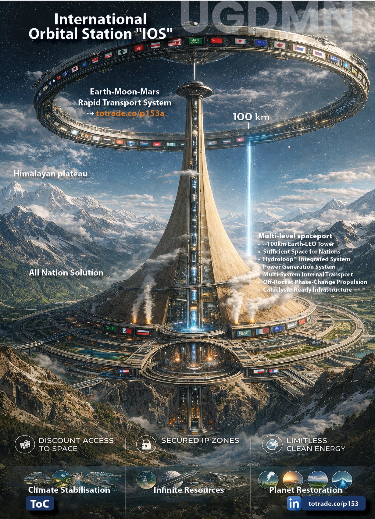 Tower Bonanza for Cheap and Safe Space Programs
