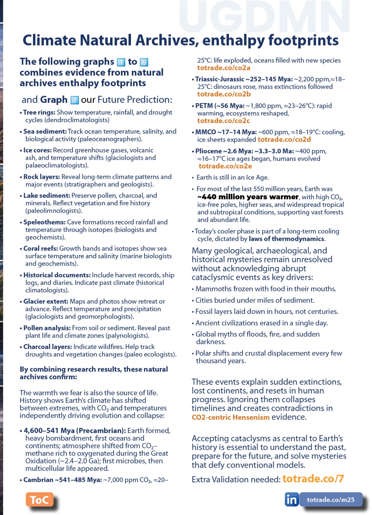 Earth’s Geological Timescale: Atmospheric Surface Temperature and CO2 fluctuations
