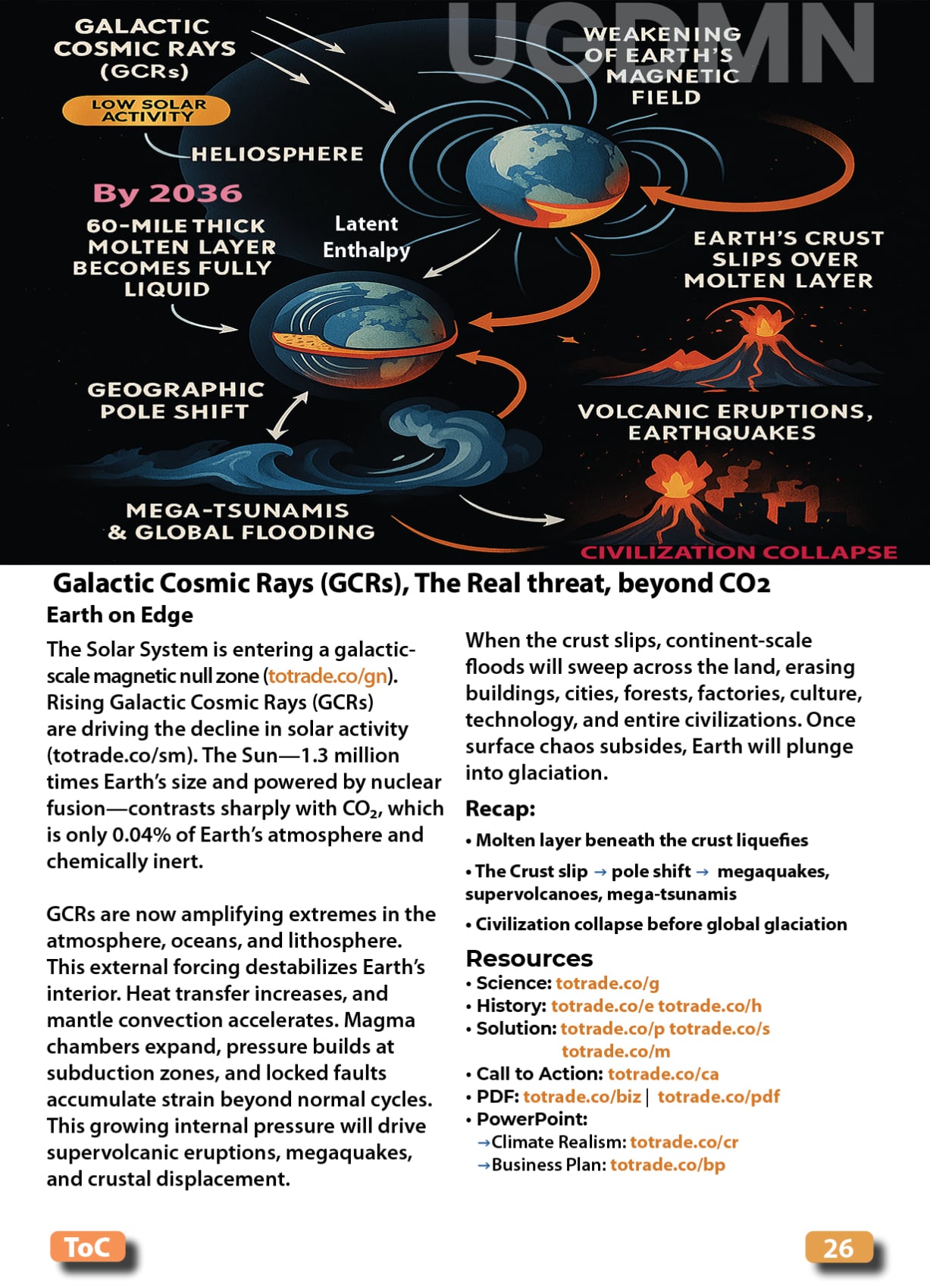 Environmental Shock, Climate Emergency