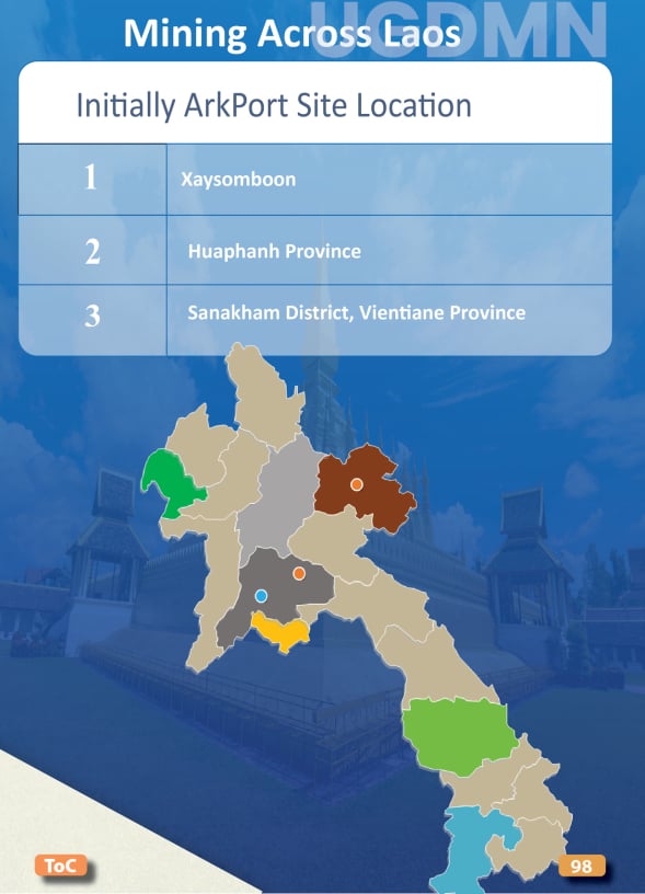 Mining Activities