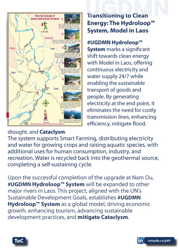 Hydroloop™ Water System Franchise